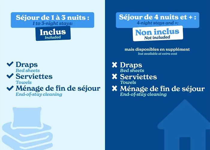 Animaux admis Vacancéole - Les Jardins De L'Amirauté